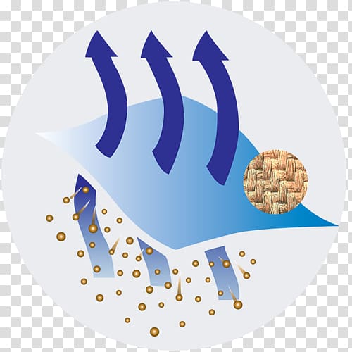 Dust Allergy Textile Logo, Air flow transparent background PNG clipart