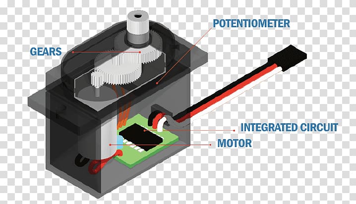 Servomechanism Servomotor Arduino Servo control Electric motor, servo motor transparent background PNG clipart