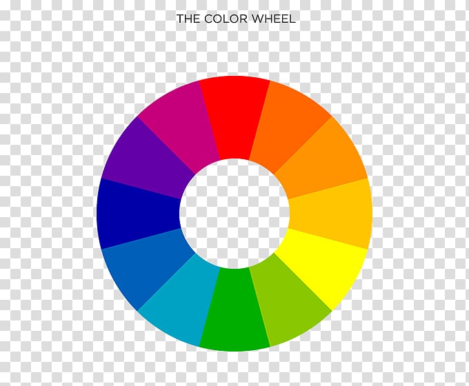 Color wheel Color scheme Analogous colors Complementary colors, color transparent background PNG clipart