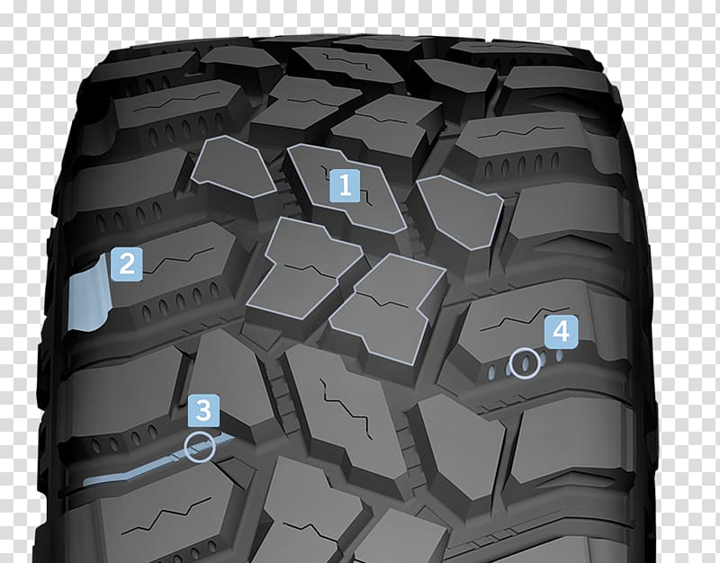 Tread Cooper Tire & Rubber Company Off-road tire Wheel, tread pattern transparent background PNG clipart