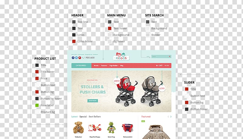 OpenCart Theme E-commerce Web page Birpixel Web Tasarım, Unlimited Colors transparent background PNG clipart