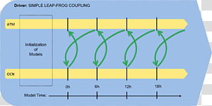 Line Angle Diagram, line transparent background PNG clipart thumbnail