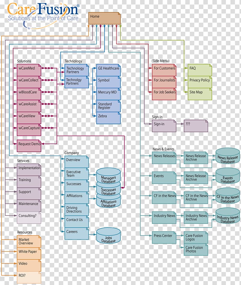 Line Angle Diagram, medieval game interface transparent background PNG clipart