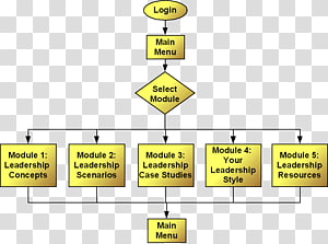 Line Brand Point Angle, line transparent background PNG clipart thumbnail