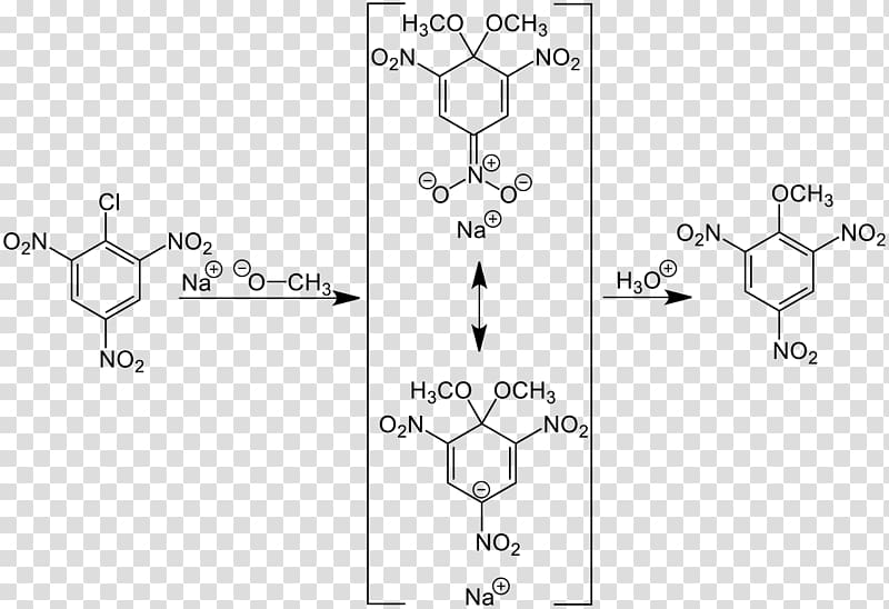 Meisenheimer complex Adduct Nucleophile Organic chemistry Nitro compound, complex transparent background PNG clipart