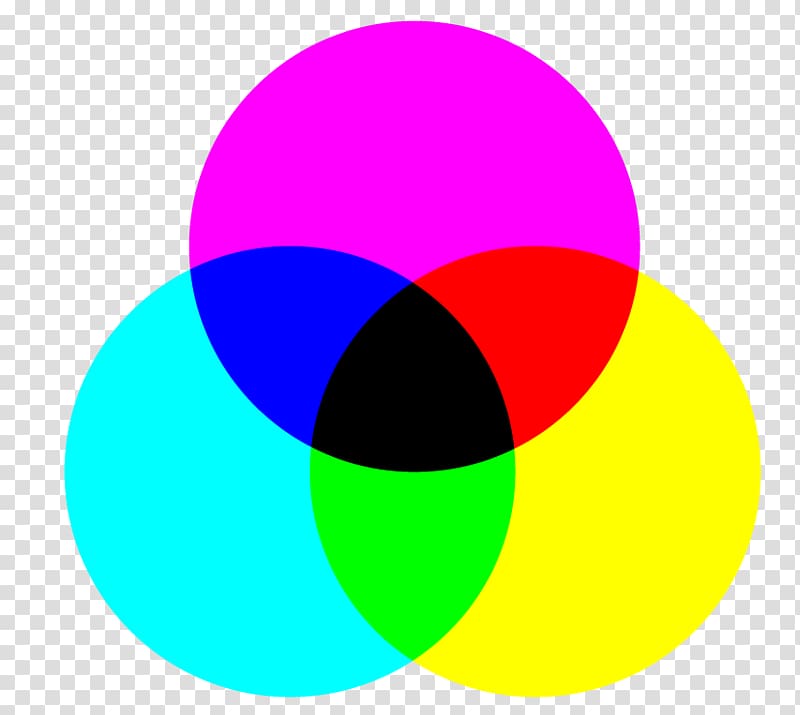 Light Subtractive color Additive color Primary color, light transparent background PNG clipart