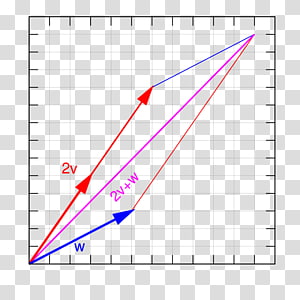 Line Angle Point Diagram, line transparent background PNG clipart thumbnail