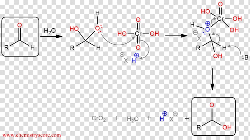 Redox Conjugate acid Chromic acid Base, transparent background PNG clipart