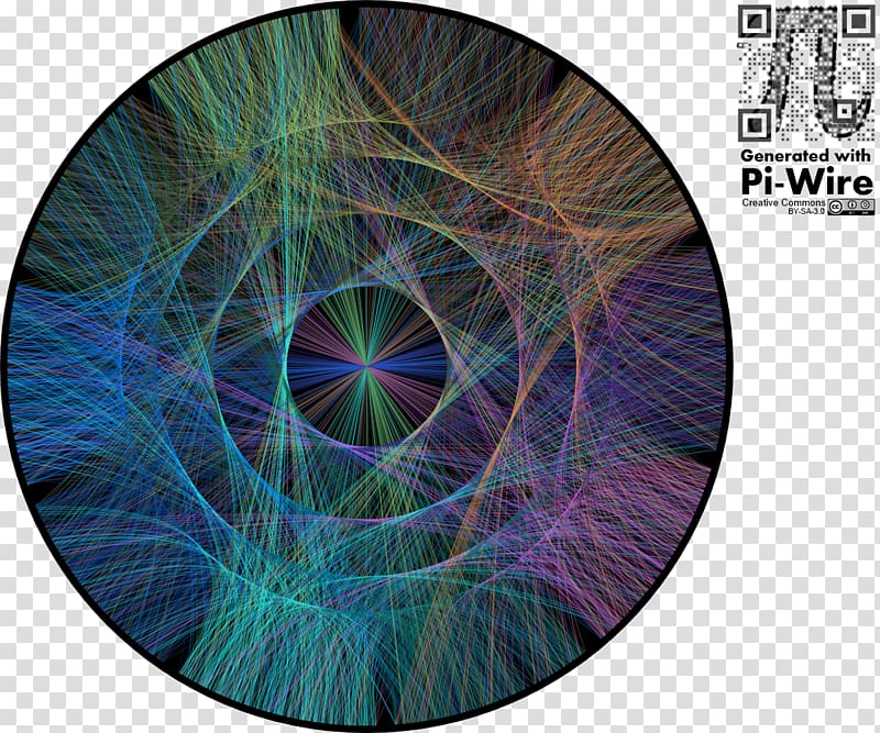 Pi Circle Decimal Numerical digit Mathematics, pi transparent background PNG clipart