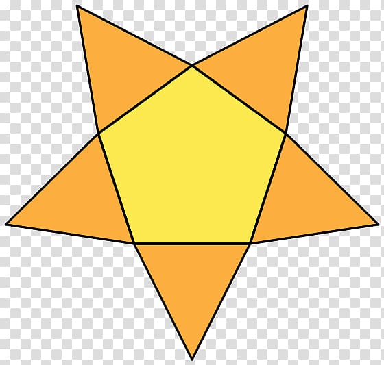 Pentagonal pyramid Net Polyhedron, pyramid transparent background PNG clipart