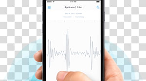 Smartphone Feature phone Finger, smartphone transparent background PNG clipart thumbnail