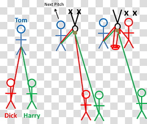 Line Point Angle Diagram, line transparent background PNG clipart thumbnail