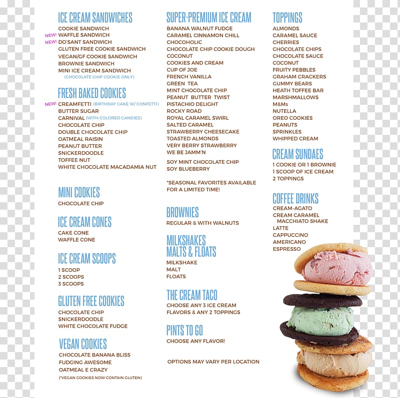 Ice cream Davie Weston Restaurant, dessert menu transparent background PNG clipart