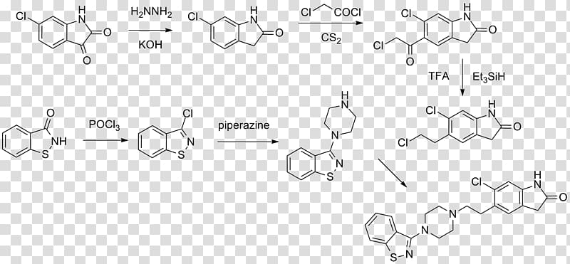 Ziprasidone Pharmaceutical drug Depression Escitalopram Anxiety, synthesis transparent background PNG clipart