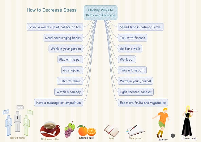 Mind map Graphic organizer Health , Decrease transparent background PNG clipart