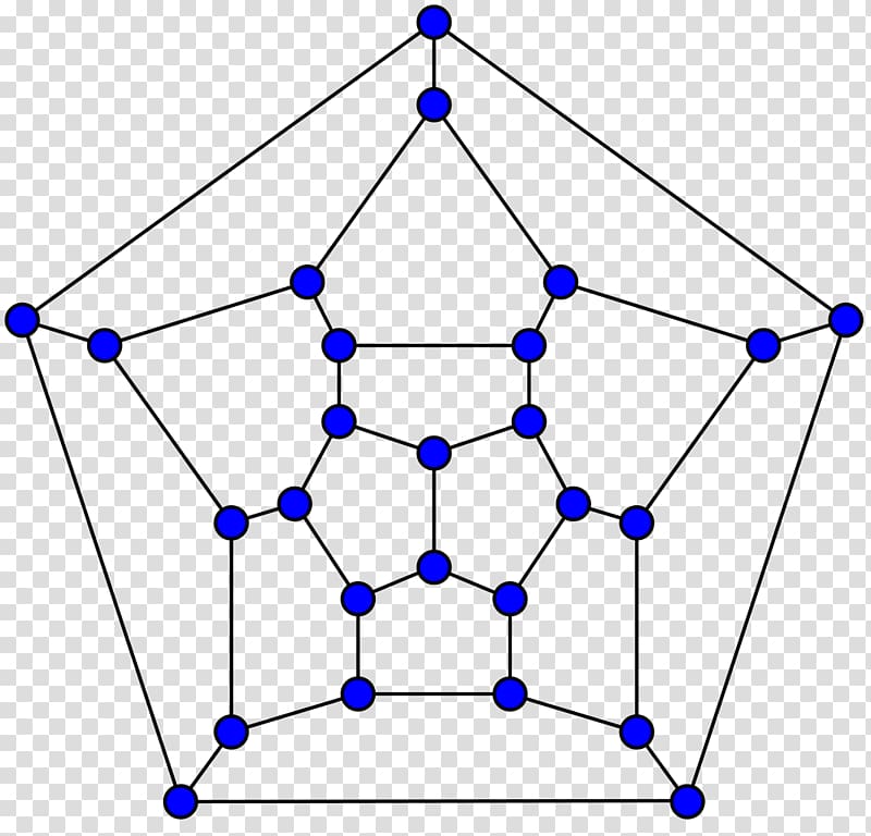 Fullerene Graph theory Planar graph Symmetric graph, node structure transparent background PNG clipart