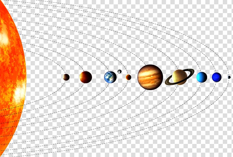 Solar system illustration, Planet Solar System Venus Mercury, Nine planets transparent background PNG clipart