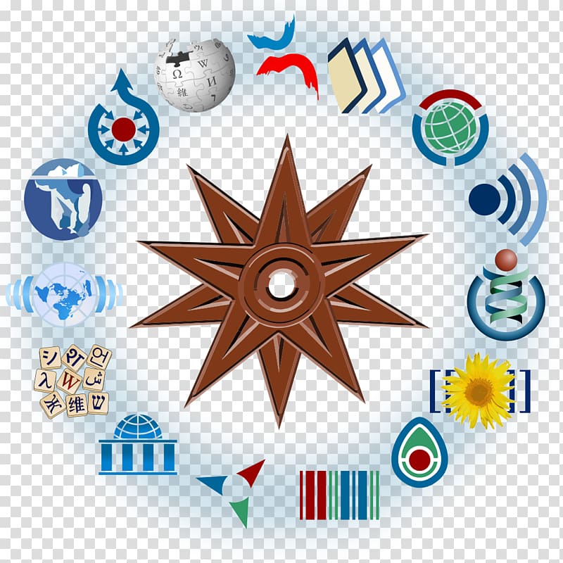 Wikimedia Foundation Wikipedia Wikimedia Commons Wikimedia UK, others transparent background PNG clipart