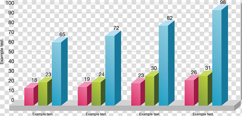 Graphic design Bar chart, Creative PPT element transparent background PNG clipart