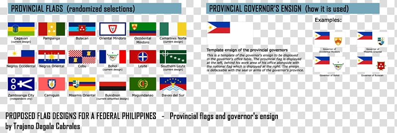 Flag of the Philippines Bulacan Federalism in the Philippines Philippine Revolution, list transparent background PNG clipart