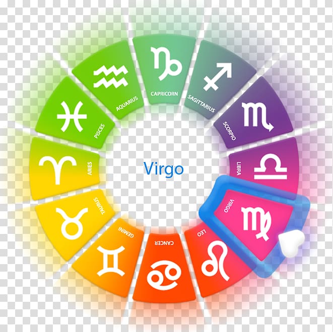 Astrology Horoscope Love marriage Astrological sign Pisces, virgo transparent background PNG clipart