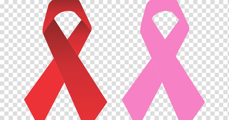 Breast cancer Logo Awareness ribbon, BREAST transparent background PNG clipart