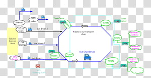 Brand Line Point Angle, line transparent background PNG clipart thumbnail