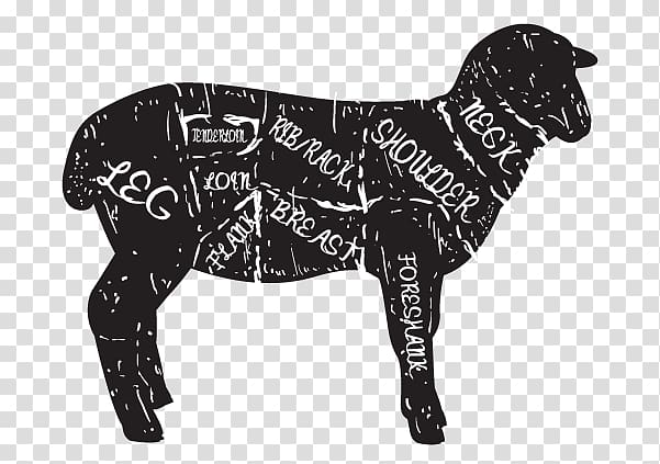 Sheep Lamb and mutton Dog breed Bacon Meat chop, lamb rib transparent background PNG clipart