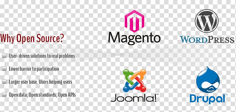 Content management system Web development WordPress Joomla E-commerce, Opensource Software transparent background PNG clipart