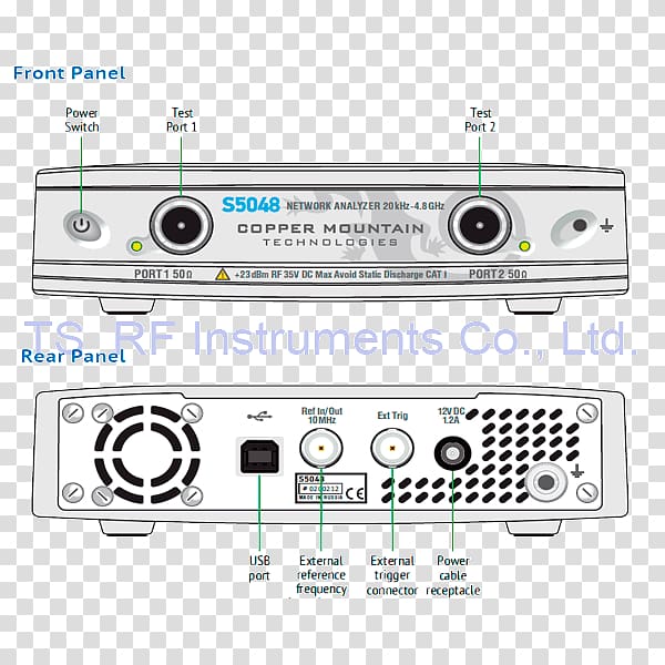 Electronics Audio power amplifier AV receiver, design transparent background PNG clipart