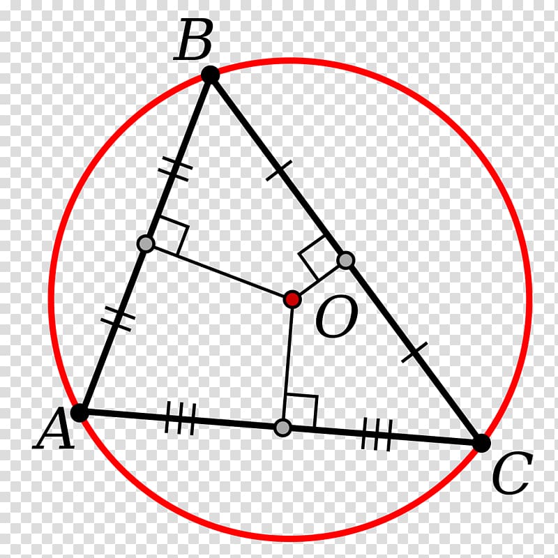 Circumscribed circle Inscribed figure Acute and obtuse triangles Bisection, cos transparent background PNG clipart