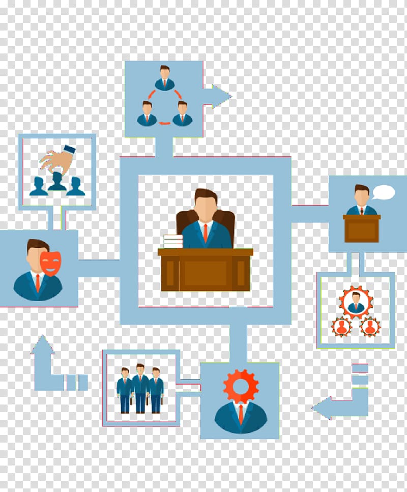 Corporate governance Management Organization, supervisor transparent background PNG clipart