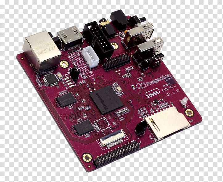 Single-board computer Raspberry Pi Imagination Creator MIPS architecture PowerVR Technologies, others transparent background PNG clipart