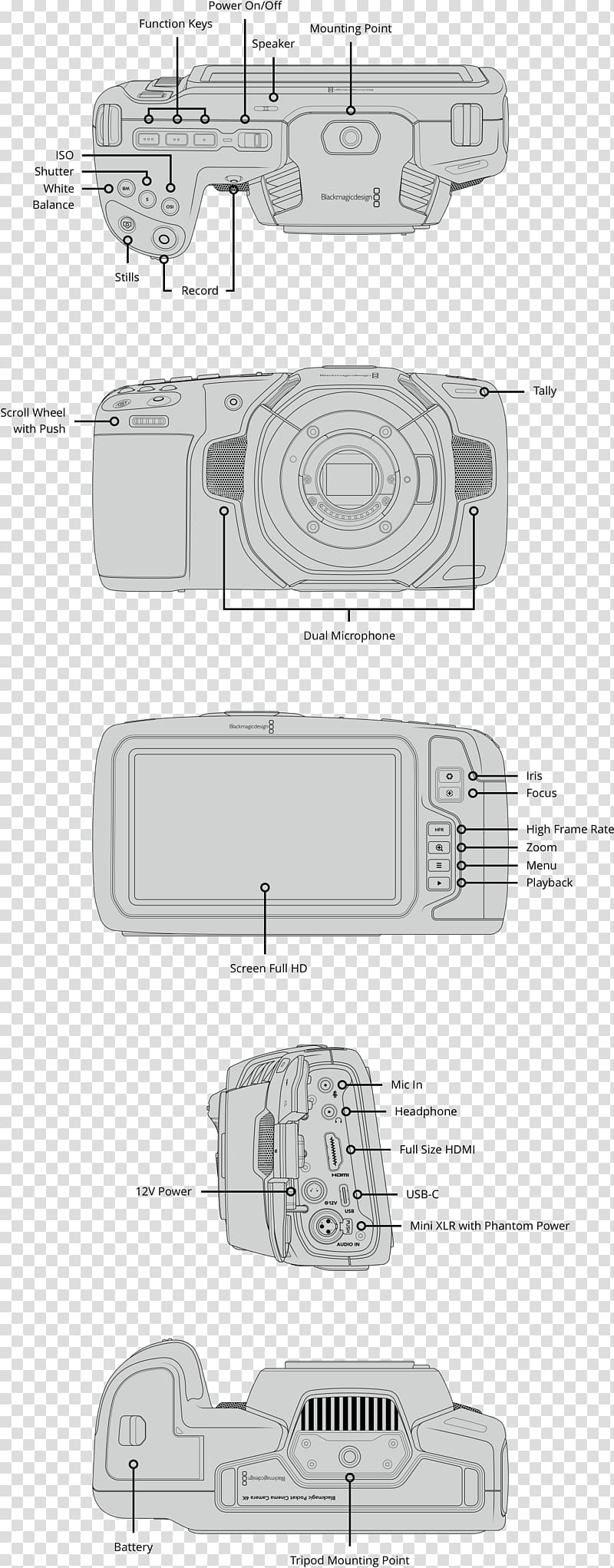 Blackmagic Design Blackmagic Pocket Cinema Dynamic range Camera High-dynamic-range imaging, Camera transparent background PNG clipart