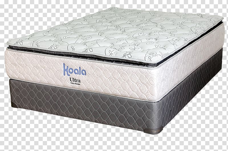 Mattress Bed base Bed frame Box-spring Home appliance, Mattress transparent background PNG clipart