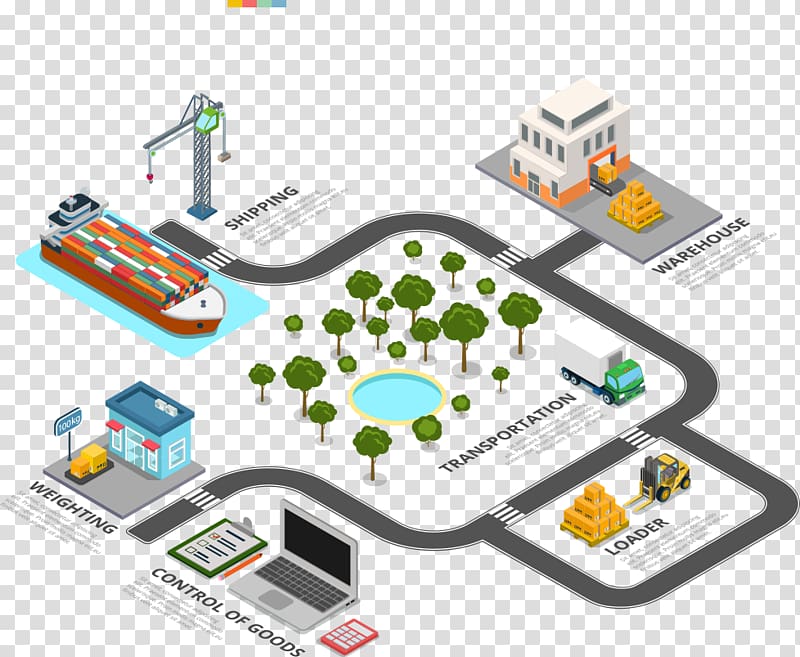 warehouse, shipping, transportation, loader, weighting, and control of goods art illustration, Warehouse Infographic Logistics Transport, warehouse system transparent background PNG clipart