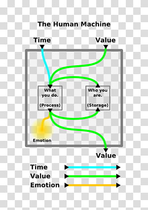 Line Angle Diagram, line transparent background PNG clipart thumbnail