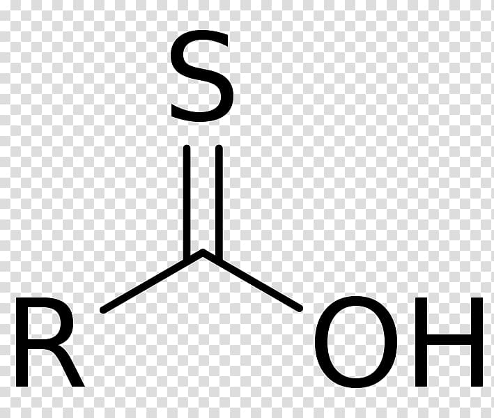 Acetic acid Carboxylic acid Chemical substance Chemical compound, others transparent background PNG clipart