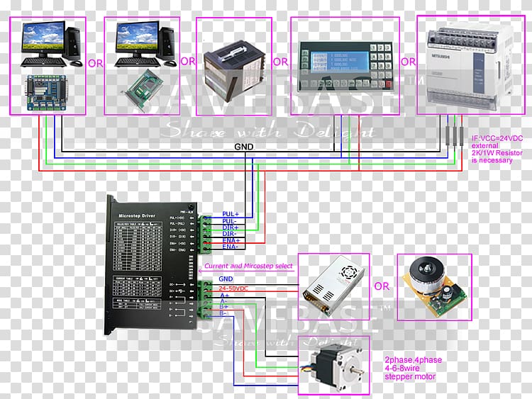 Stepper motor Wiring diagram Electric motor Controller, doorplate transparent background PNG clipart