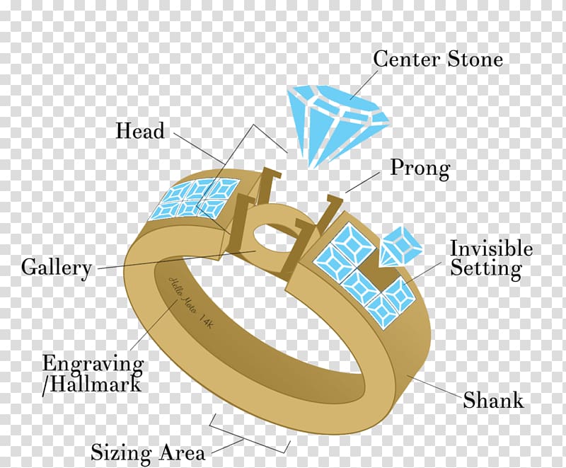 Ring Repair Ring size Jewellery Diamond, ring transparent background PNG clipart