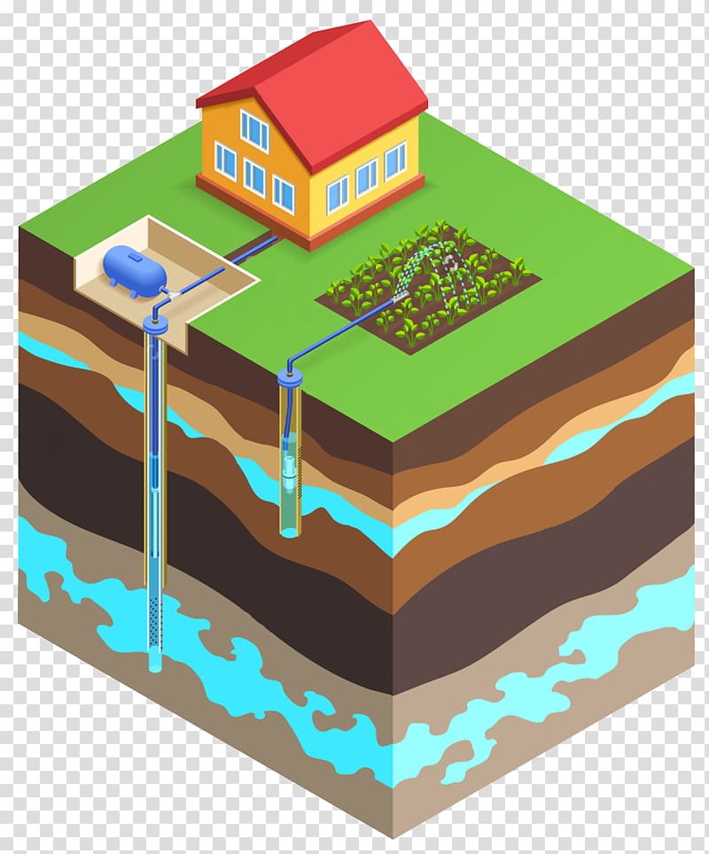 Groundwater Water table Ground Water Vulnerability Assessment: Predicting Relative Contamination Potential Under Conditions of Uncertainty Water well Drinking water, water transparent background PNG clipart