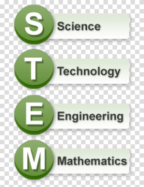 Science, technology, engineering, and mathematics STEAM fields Acronym School, technology transparent background PNG clipart