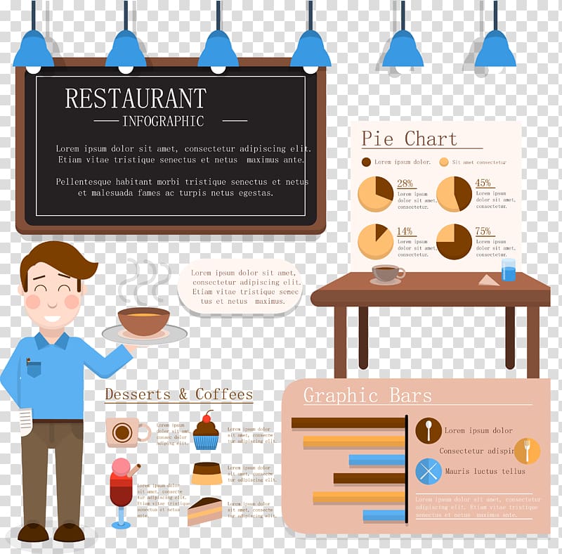Cafe Infographic Restaurant, Creative restaurant business information map material transparent background PNG clipart