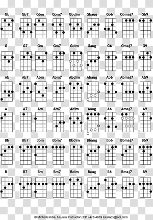 Guitar Chord Chart Images
