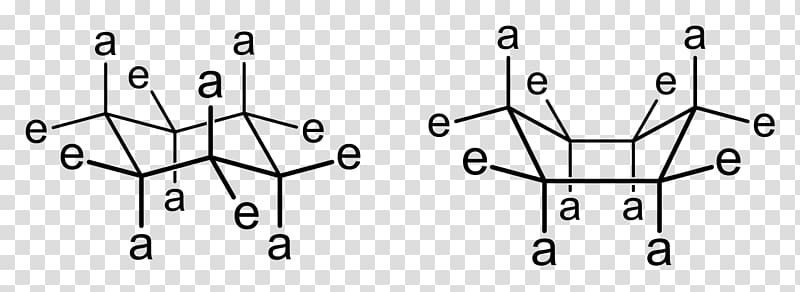 Cyclohexane conformation Conformational isomerism Cycloalkane Chemistry, Cyclohexane Conformation transparent background PNG clipart