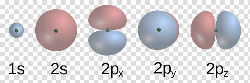 Atomic orbital Atómový obal Electron Molecular orbital, hybrid theory transparent background PNG clipart