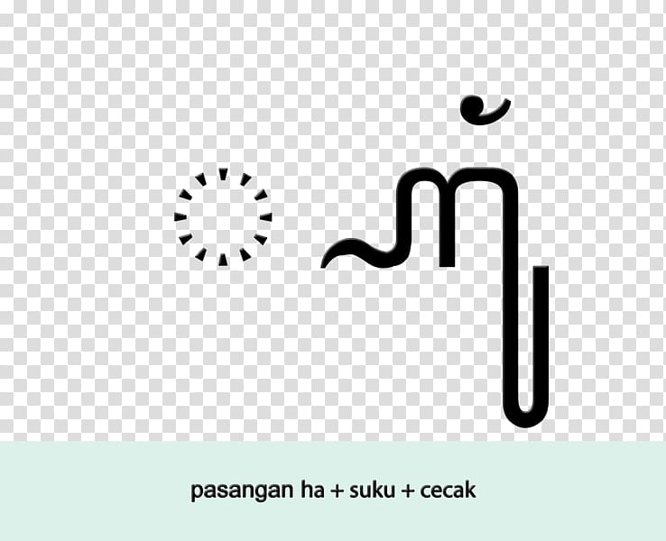 Javanese script Aksara Murda Writing system, ha ha ha transparent background PNG clipart