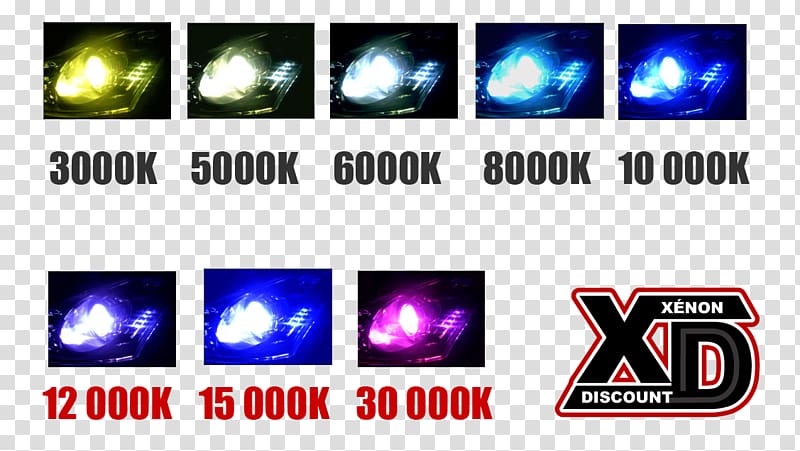 Light Car Xenon Color Headlamp, euros transparent background PNG clipart