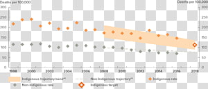 Paper Line Point Angle, line transparent background PNG clipart thumbnail