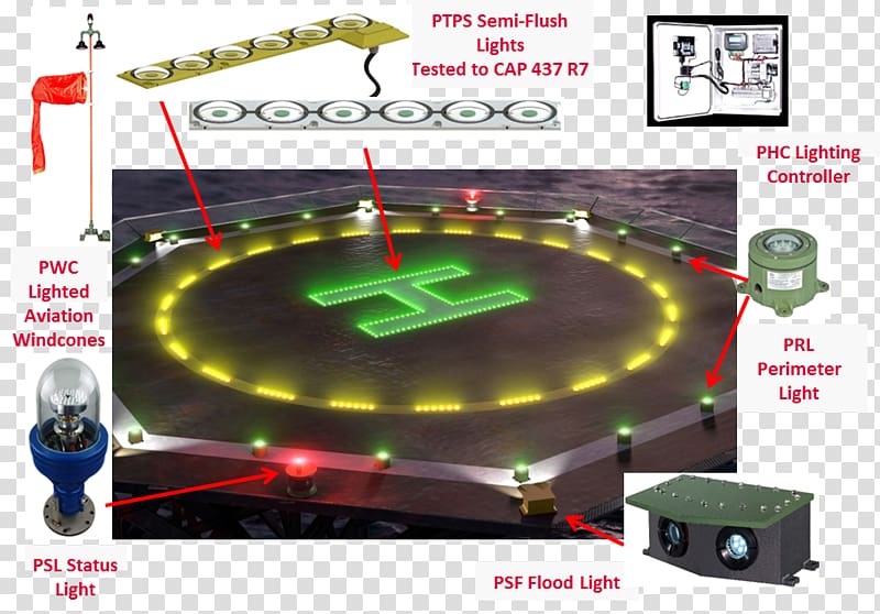 Lighting control system LED lamp Floodlight, light transparent background PNG clipart